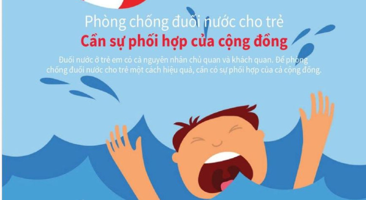 Cảnh báo tai nạn đuối nước ở trẻ em trong dịp hè